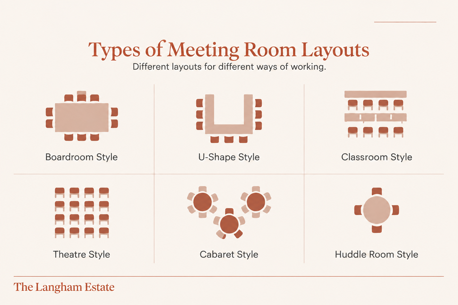meeting room layout