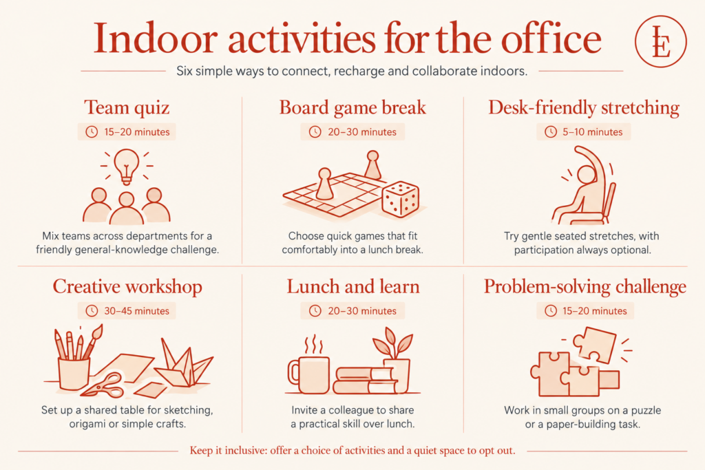 indoor activities office london